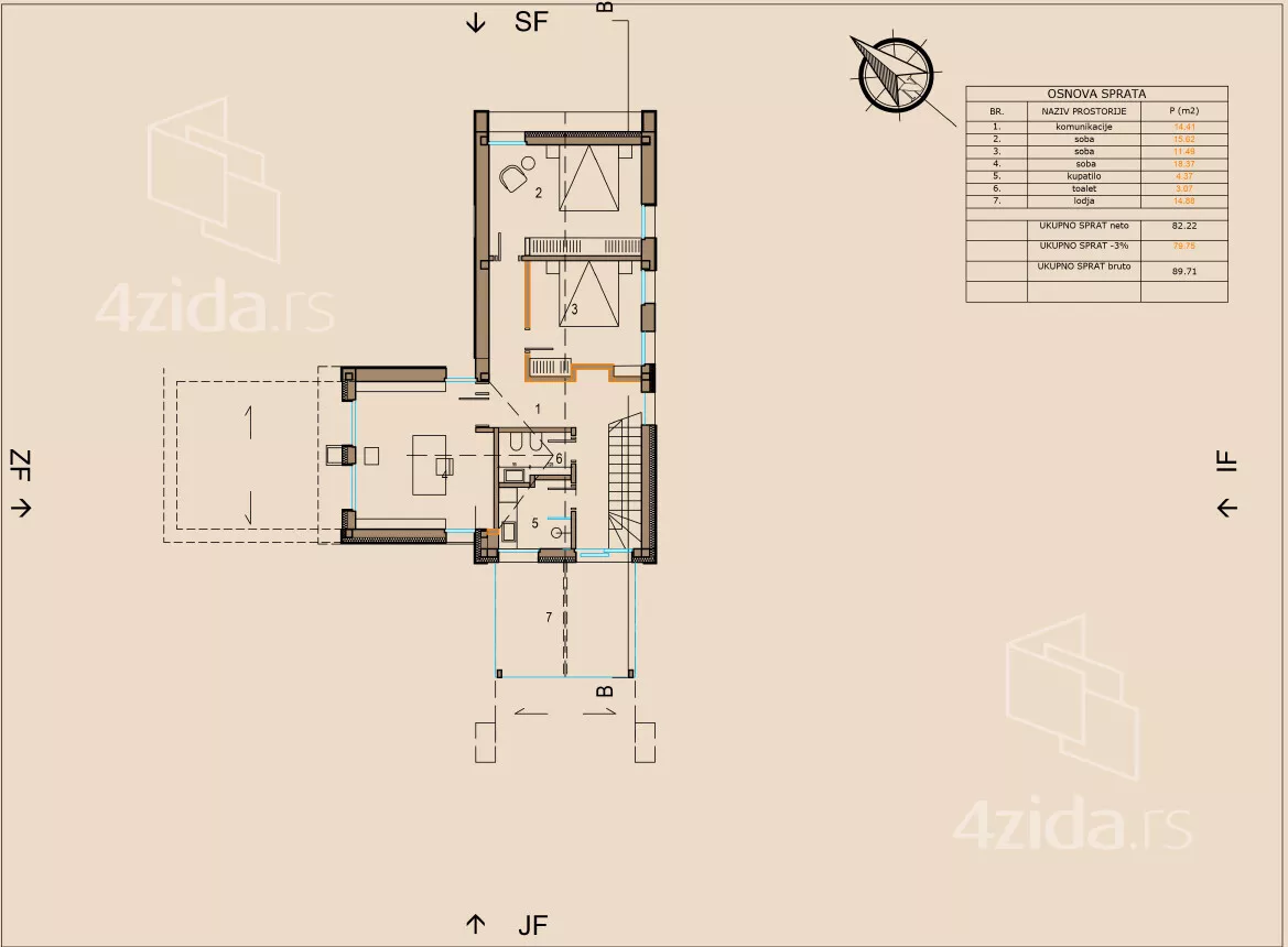 Građevinsko zemljište | 4zida