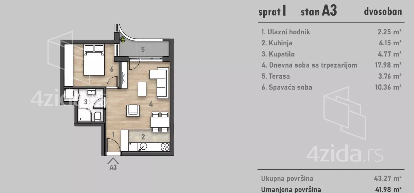 Dvosoban stan | 4zida