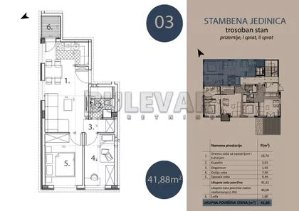 Marina Držića | 4zida.rs