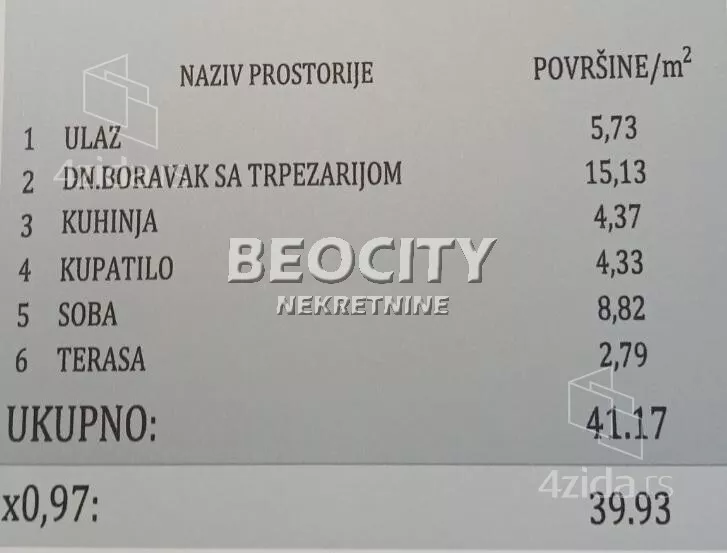 Dvosoban stan | 4zida