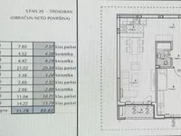 Telep, Gradske lokacije, Novi Sad | 4zida.rs