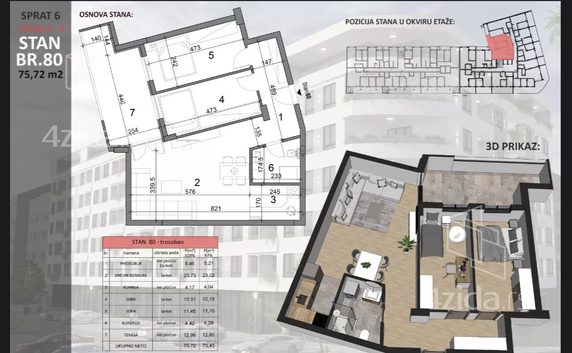 Trosoban stan | 4zida