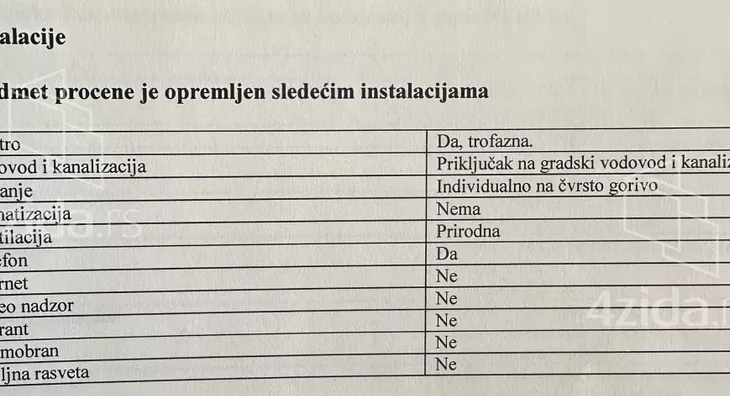 2-etažna kuća | 4zida