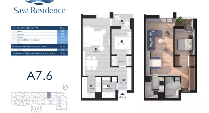 Dvosoban stan | 4zida