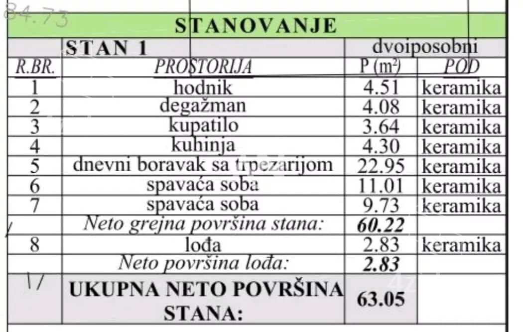 Trosoban stan | 4zida