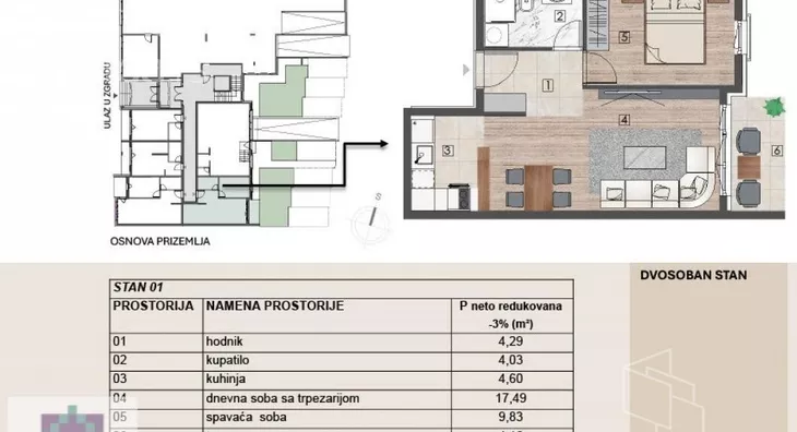 Dvosoban stan | 4zida