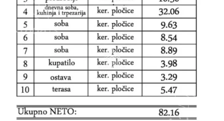 Troiposoban stan | 4zida