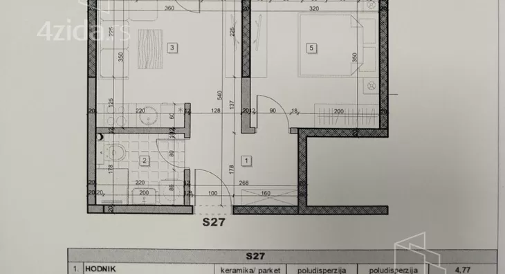 Jednoiposoban stan | 4zida