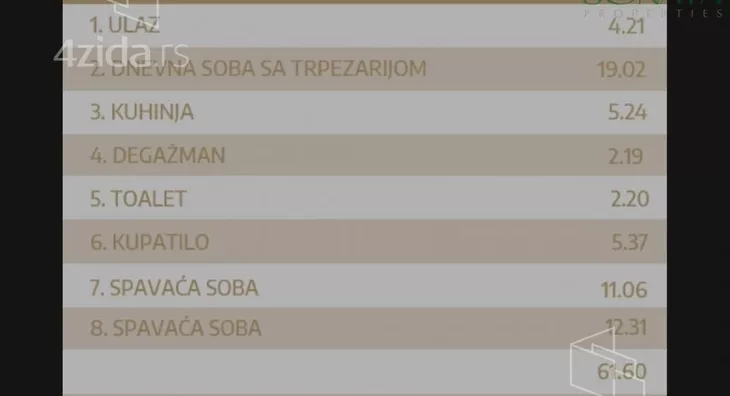 Dvoiposoban stan | 4zida