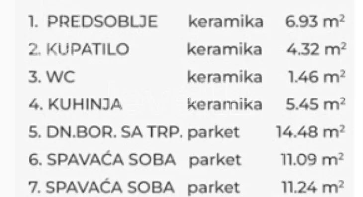 Trosoban stan | 4zida