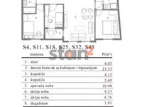 Durlan, Pantelej, Gradske lokacije, Niš | 4zida.rs