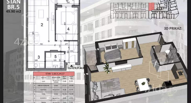 Dvosoban stan | 4zida