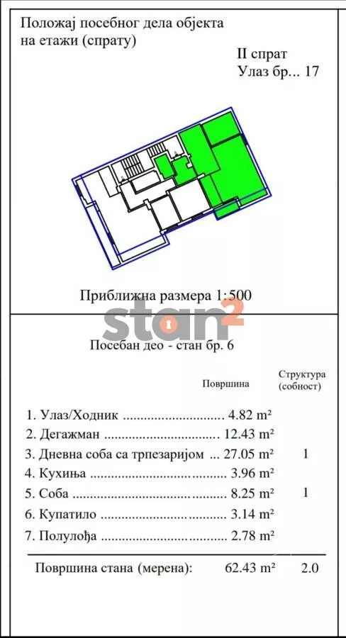 Dvoiposoban stan | 4zida