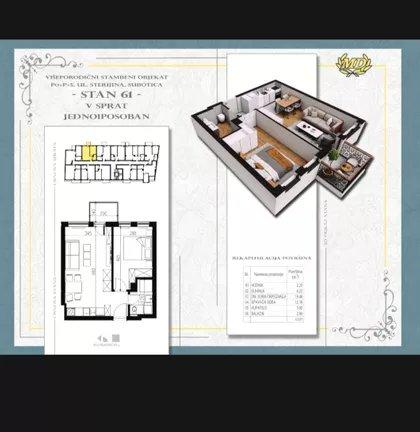 Sterijina 33 | 4zida.rs