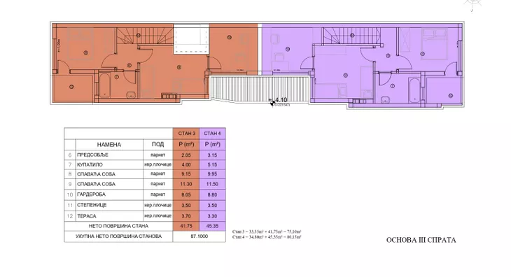 Troiposoban stan | 4zida