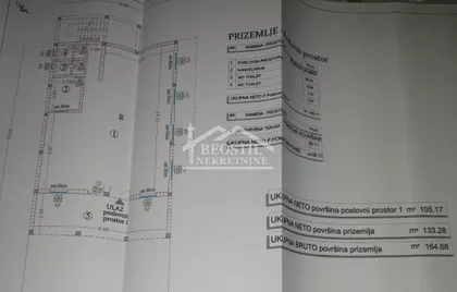 Šišatovačka | 4zida.rs