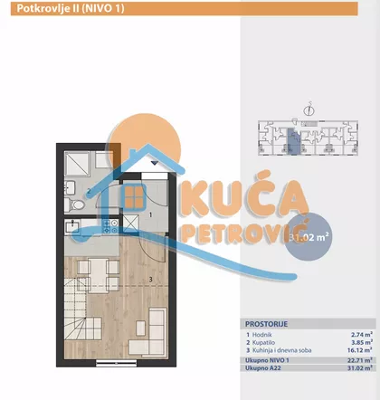 Brzeće | 4zida.rs