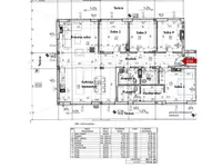 Gradske lokacije, Stara Pazova | 4zida.rs | 4zida.rs