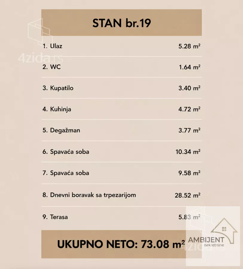 Dvoiposoban stan | 4zida