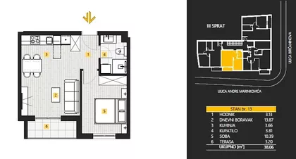 Andre Marinkovića | 4zida.rs