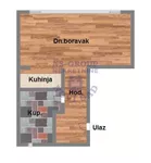 Novi Sad, Gradske lokacije, Klisa | 4zida.rs | 4zida.rs