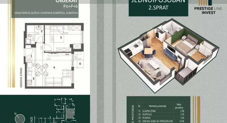 Jednoiposoban stan | 4zida