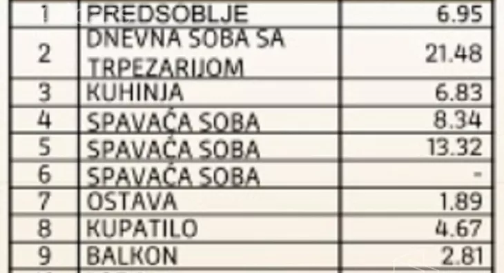 Troiposoban stan | 4zida