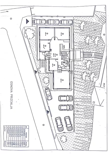 Bulevar Vojvode Putnika | 4zida.rs