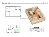 Crveni Krst, Gradske lokacije, Niš | 4zida.rs