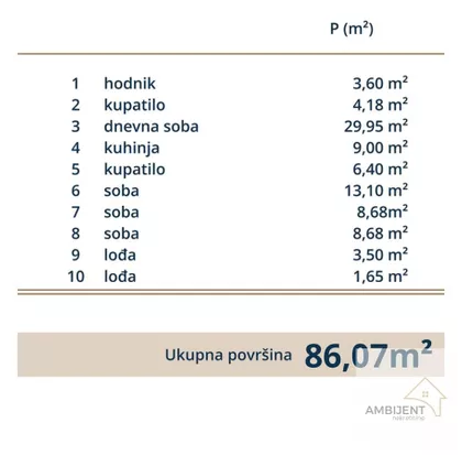 Zemun | 4zida.rs