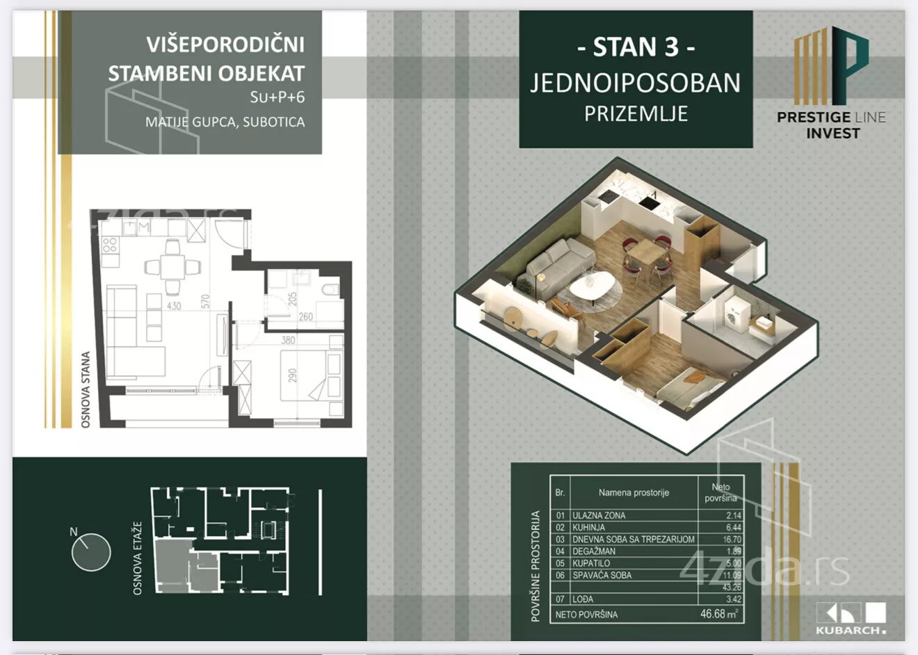 Jednoiposoban stan | 4zida