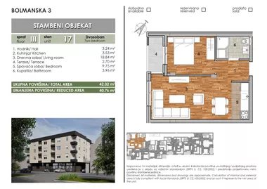 Južni Telep | 4zida.rs