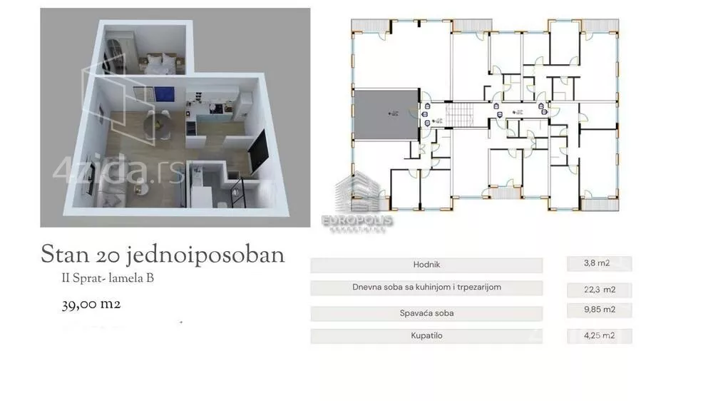 Jednoiposoban stan | 4zida