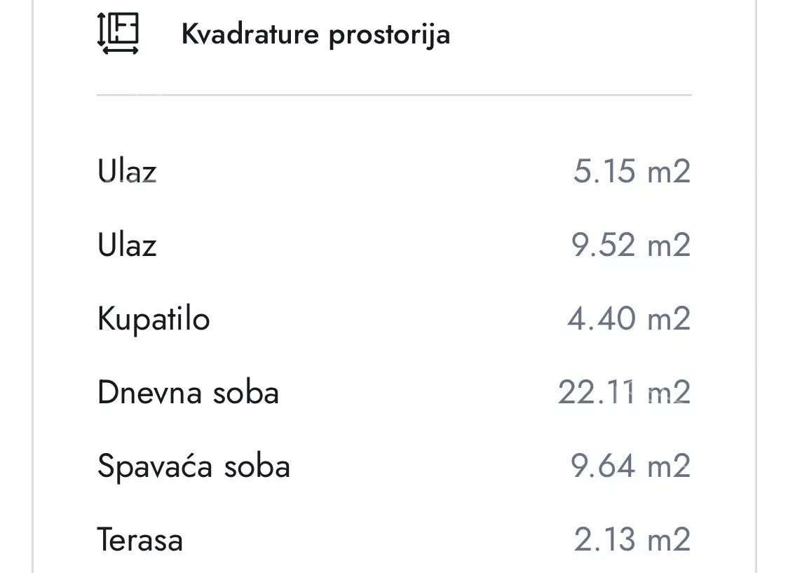 Jednoiposoban stan | 4zida