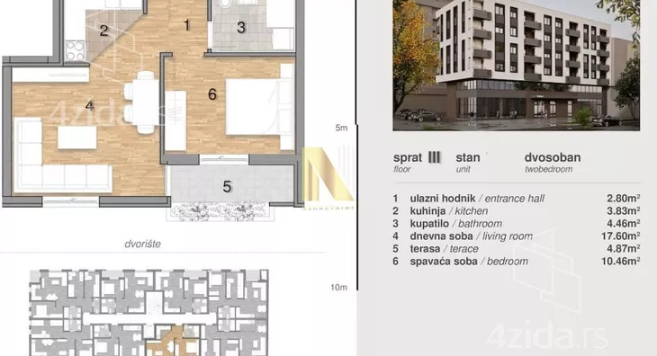Dvosoban stan | 4zida