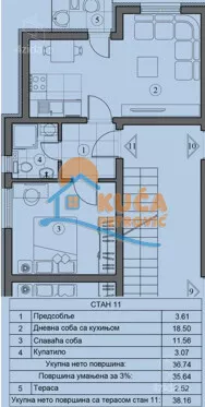 Jednoiposoban stan | 4zida