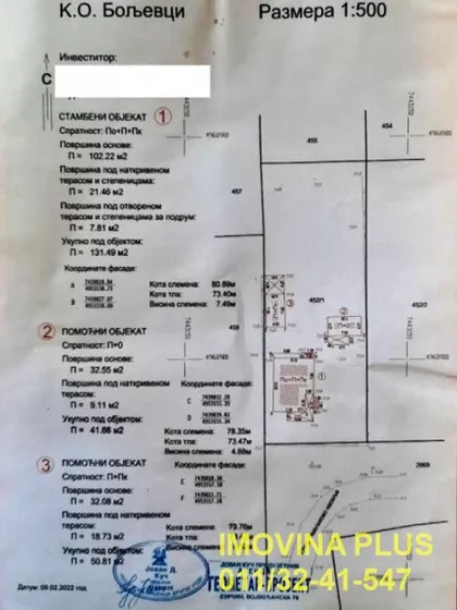 Čmelikovo naselje | 4zida.rs