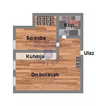 Bulevar Patrijarha Pavla (Somborski Bulevar) | 4zida.rs