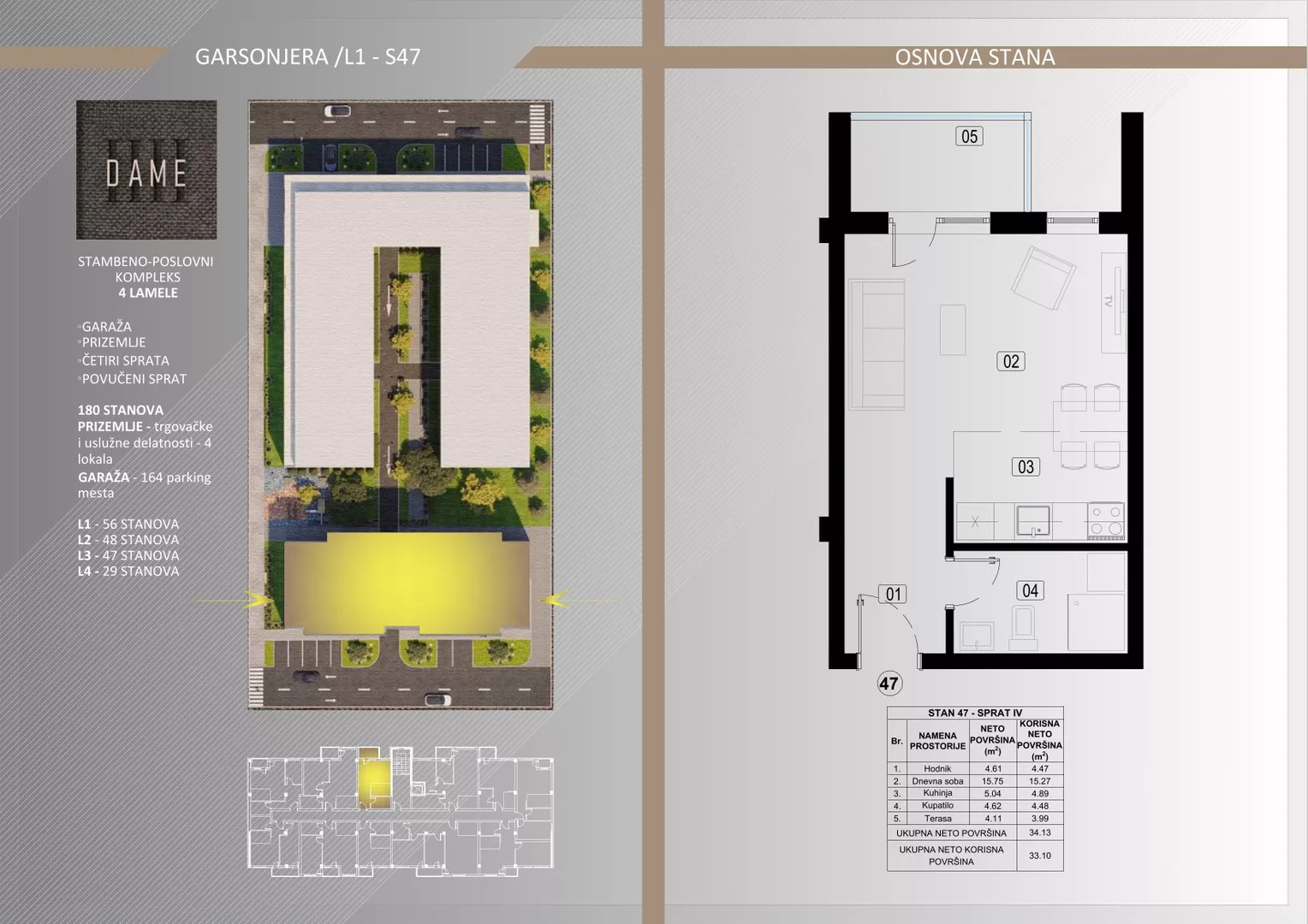 Jednosoban stan | 4zida