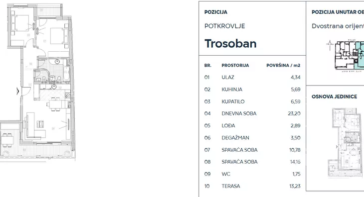 Trosoban stan | 4zida
