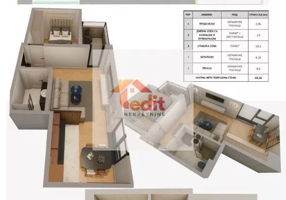 Dvosoban stan | 4zida