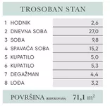 Trosoban stan | 4zida