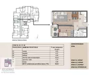 Obrenovac, Obrenovac opština, Beograd | 4zida.rs | 4zida.rs
