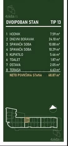 Dvoiposoban stan | 4zida