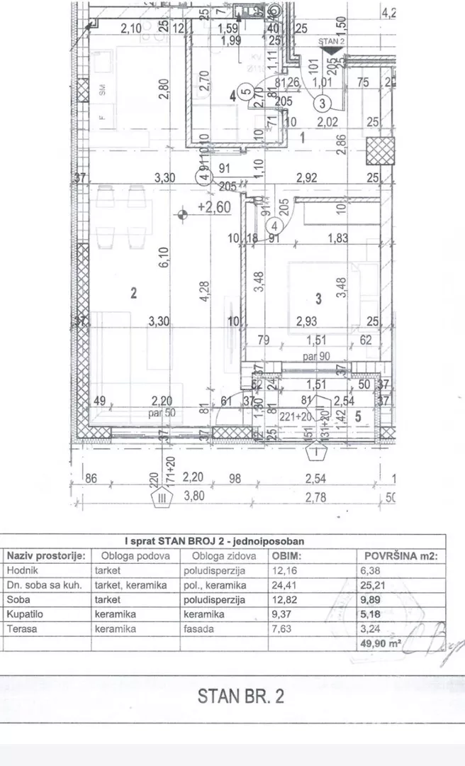 Jednoiposoban stan | 4zida