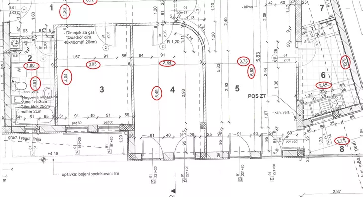 Trosoban stan | 4zida