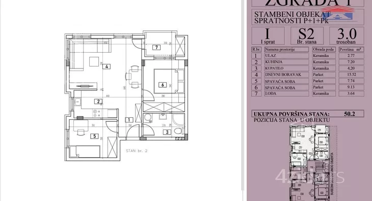Trosoban stan | 4zida