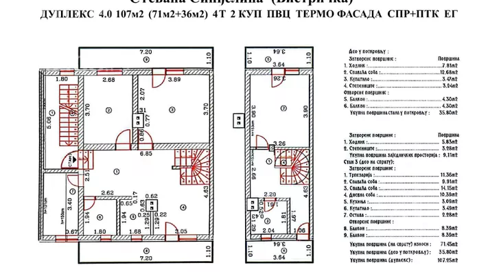 Četvorosoban stan | 4zida