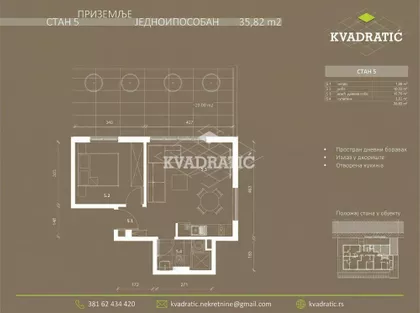 Trošarina | 4zida.rs