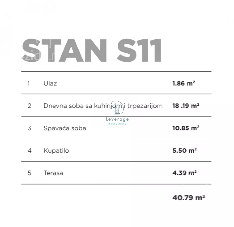 Dvosoban stan | 4zida